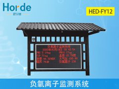 負氧離子監(jiān)測系統(tǒng)，同時監(jiān)測多種環(huán)境要素